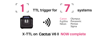 Remote power adjustment with the cactus v6 only works if flashes have a ttl mode. Cactus Image Home Facebook