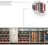 ABB ACS 6000 3BHB906001446 System Integration ACS6000 Medium ...