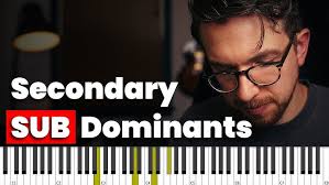 Test video 2)Gravity by John Mayer piano tutorial