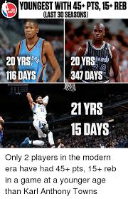 Youngest With 45 Pts 15 Reb Nba Last 30 Seasons 20 Yrs 116 Days 347 Day 21 Yrs 32 15 Days Only 2 Players In The Modern Era Have Had 45 Pts