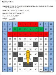 Free Mystery Snowman 100s Chart Printable Math Classroom