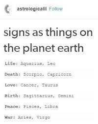 Zodiac Signs Quotes Stories Etc Aries In 2021 Zodiac Signs Zodiac Zodiac Star Signs