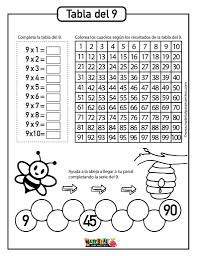 Tabla Del 9 Tablas De Multiplicar Hojas De Calculo Actividades De Multiplicacion