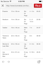 Average Sizing For Hats Average Head Size Which Loom To