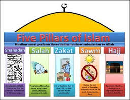 All scholars agree that fasting is obligatory upon every sane, adult, healthy muslim male who is not traveling or fighting on a battlefield below is a list of fun and educational ideas to involve your young children in. Five Pillars Of Islam Graphic Organizer By Mzgz Tpt