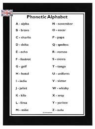 The phonetic alphabet used for confirming spelling and words is quite different and far more complicated to the phonetic alphabet used to confirm pronunciation and word sounds , used by used by linguists, speech therapists, and language teachers, etc. Large A3 High Quality Phonetic Alphabet Poster Nato Maritime Police Army Fire Ebay