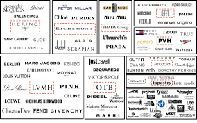 We did not find results for: The Fashion Retailer Luxury And Fashion Corporations