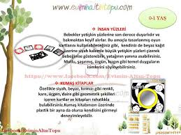 Bebeklarle Evde Oyananbilecek Oyunlar 3 Evimin Altin Topu Oyunlar Oyun Gelisim Psikolojisi