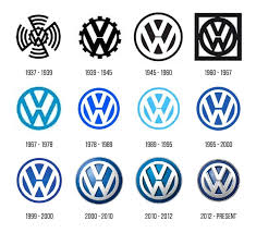 The spider disappeared under the chest of drawers. Go Ando The Guild On Twitter Car Logos Volkswagen Logo Car Brands Logos