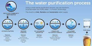 toilet to tap beer water purification process pure water water supply