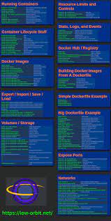 Docker Cheat Sheet Low Orbit Flux Cheat Sheets Networking Infographic Javascript Cheat Sheet