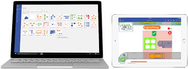 Visio Pro For Office 365 Diagrams Shown On Tablet And Ipad Microsoft Visio Chart Creator Org Chart