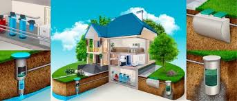 Pour alimenter sa maison à partir d'un puits ou d'une citerne, il faut utiliser une pompe d'alimentation avec surpresseur. Schema D Approvisionnement En Eau D Une Maison Privee A Partir D Un Puits Installation D Une Structure Avec Accumulateur Hydraulique Alimentation En Eau De Vos Propres Mains