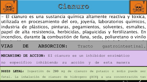 Explore tweets of angela cianuro @angelacianuro on twitter. Cianuros Y Formaldehido