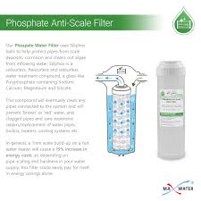 Check spelling or type a new query. Whole House Ro Pre Filter Replacement Set 5Âµ Sed Anti Scale Cto