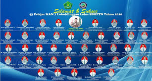 Universitas negeri semarang (unnes) baca juga: 43 Pelajar Man 1 Lulus Sbmptn 2 Lulus Di Ui Dan Itb Man 1 Model Lubuklinggau