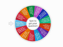 Check spelling or type a new query. Never Have I Ever Random Generator Random Wheel