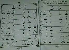 Download buku iqro pdf lengkap. Buku Iqro Cara Cepat Belajar Membaca Al Qur An Jilid 1 6 Lengkap Besar Shopee Indonesia