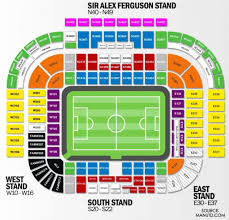Manchester United Seating Plan In 2020 Seating Plan Old Trafford Wembley