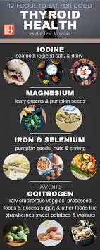 12 Foods To Eat For Good Thyroid Health And A Few To Avoid Thyroid Health Hypothyroidism Diet Healthy Thyroid