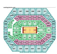 Efficient Bankers Life Seat Map Bankers Life Field House