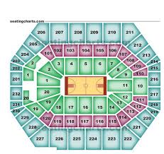 efficient bankers life seat map bankers life field house