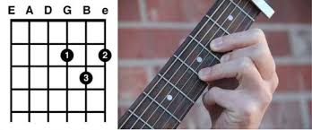 We did not find results for: How To Finally Play The Guitar 80 20 Guitar And Minimalist Music The Blog Of Author Tim Ferriss