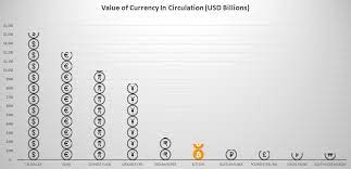 The kitco bitcoin price index provides the latest bitcoin price in british pounds using an average from the world's leading exchanges. Bitcoin Now Worth More Than All Uk Pound Banknotes Coins In Circulation