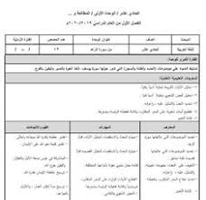 تحضير لغة عربية مطالعة للصف الحادي عشر الفصل الأول Blog Posts Blog Post