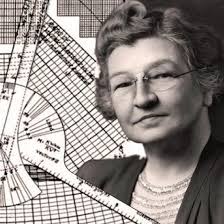 Women's History Month