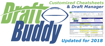 Draft Buddy Fantasy Football Fftoday