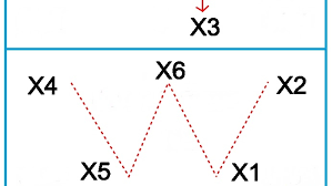 Check spelling or type a new query. 4 Formasi Terbaik Dalam Permainan Bola Voli Penjasorkes