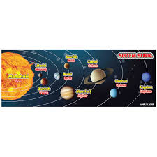 → koleksi soalan, latihan, nota, buku teks tingkatan 4, 5. Banner Sistem Suria Ready Stock Bm ä¸­æ–‡ç‰ˆ Shopee Malaysia