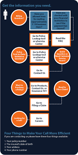 Pin By United American On Business Savvy Customer Service Quick Pay Business Savvy