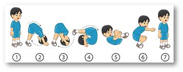 Contoh soal pat penjasorkes (pjok) kelas 8: 45 Soal Pat Pjok Smp Kelas 7 Th 2021 Kunci Jawaban Soalbagus Com
