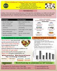 Read this article to learn about the importance, training personnel, methods, objectives of programmes, means, applied programmes and assessment of the status of nutrition education to community. Pdf Effects Of Different Cooking Methods On Nutritional Quality Of Vegetables