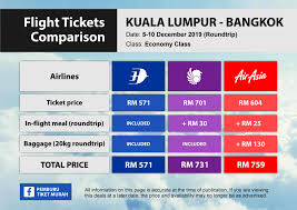 Check spelling or type a new query. Pemburu Tiket Murah On Twitter Perbandingan Harga Tiket Penerbangan Malaysia Airlines Malindo Dan Airasia Ke Bangkok Thailand Pada Musim Cuti Sekolah Bulan Disember 2019 Https T Co Oqjetqdzof