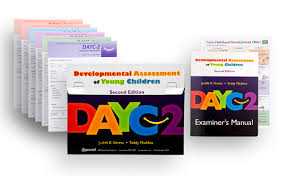 Image result for Developmental Evaluation