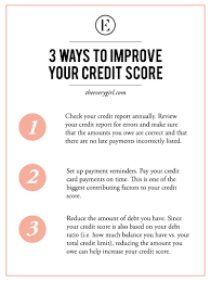 Maybe you would like to learn more about one of these? Knowing Your Credit Score And How To Improve It The Everygirl