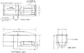 Palmer Bowlus Flume Water Measuremtent In Pipes Palmer Bowlus