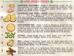 They belong to their rightful owners. Pillsbury Molding Dough Hand Molded Cookies Instructions Jam Thumbprints Recipe Sheets Holiday Recipes Dough