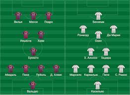 6:6 (доп.) белаунде ×3, бру (авто), бернабеу ×2. 5 Luchshih Klasiko Barselony Kotorye Sveli Nas S Uma Fc Barcelona Blogi Sports Ru