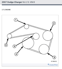 Drivebelt Routing On 5 7 Hemi There Is No Routing Info On Core
