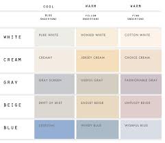 How to make cream colour with paint and other skin tones i use white, yellow, and burnt sienna, then i mix these colors with a. Exactly How To Choose A Neutral Bathroom Paint Color Hampton Redesign
