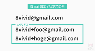 Gmailの エイリアス とは 複数アドレス持てるが制約もあるので注意が必要 8vivid
