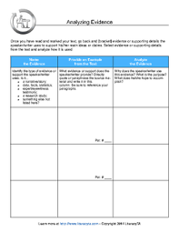Letter from birmingham jail is your best place to start. Common Core Standards Reading Letter From Birmingham Teaching Lesson