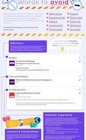 The Ultimate Linkedin Cheat Sheet 2019 Version In 2020 Marketing Jobs Resume Skills Cheat Sheets