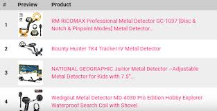 Limited time sale easy return. Metal Detecting Insight
