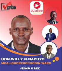 Hon. Willy Napuyo Ng'asike Mca-lokori/kochodin WARD