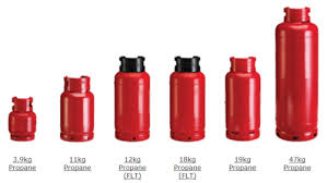 Propane Gas Propane Gas Cylinder Sizes